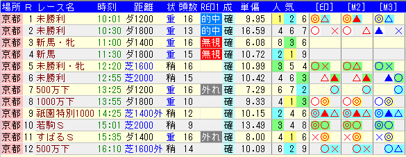 20180120kyoto.png