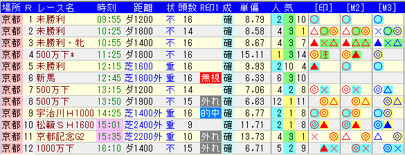 20180211kyoto.png