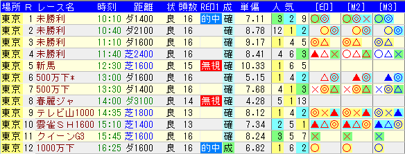 20180212tokyo.png