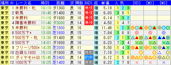 20180217tokyo.png