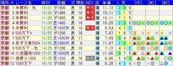 20180421kyoto.png