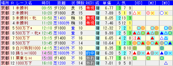 20180513kyoto.png
