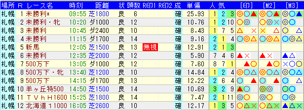 20180728sapporo.png