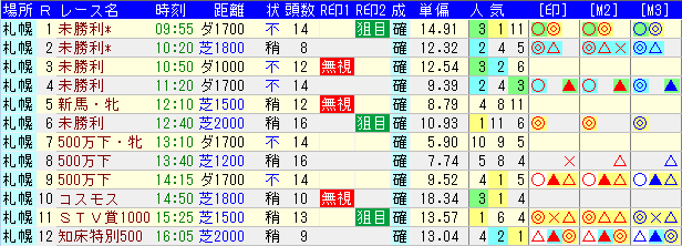 20180811sapporo.png