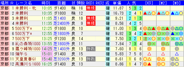 20190428kyoto.png