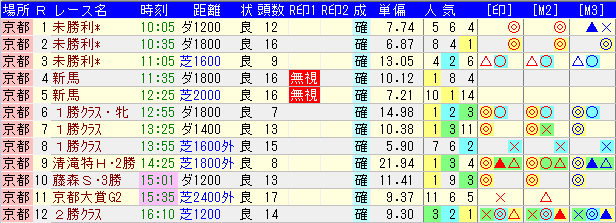 20191006kyoto.png