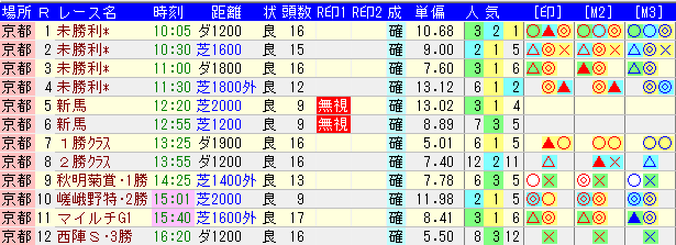20191117kyoto.png