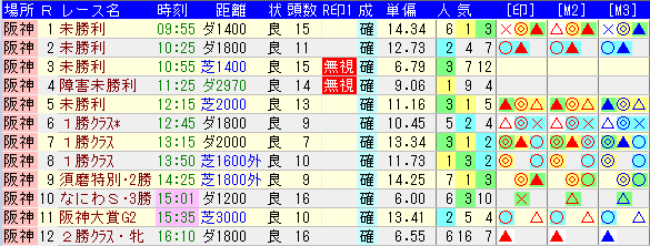 20200322hanshin.png
